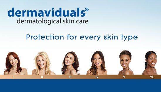  Skin Protection – a necessity in the modern day